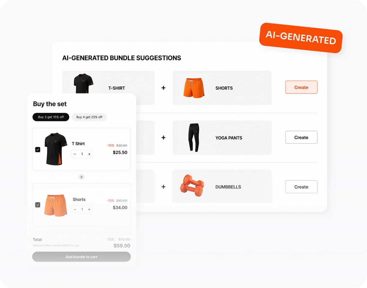 Smart recommendations that convert
